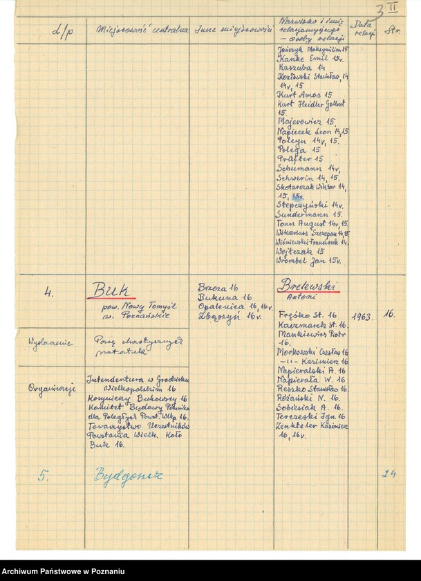 Obraz 13 z jednostki "Relacje i wspomnienia dotyczące powstania wielkopolskiego: 1. Białośliwie, powiat Wyrzysk, województwo bydgoskie, 2. Biskupice Ołoboczne, powiat Ostrów Wielkopolski, województwo poznańskie, 3. Budzyń, powiat Chodzież, województwo poznańskie, 4. Buk, powiat Nowy Tomyśl, województwo poznańskie. Zdjęcie: s.12. - fotografia relacjonującego."