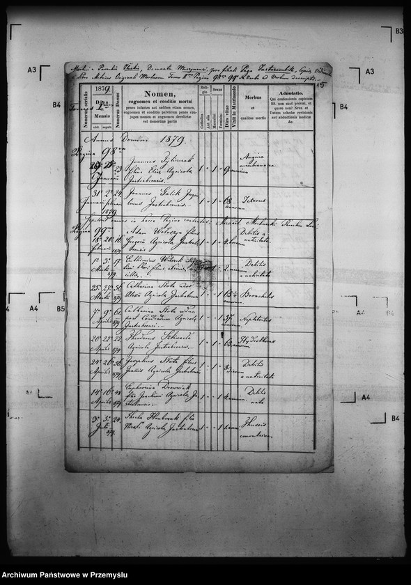 image.from.unit.number "[Kopie ksiąg metrykalnych parafii Złockie z filiami Jastrzębik, Szczawnik (dekanat Muszyna)]"