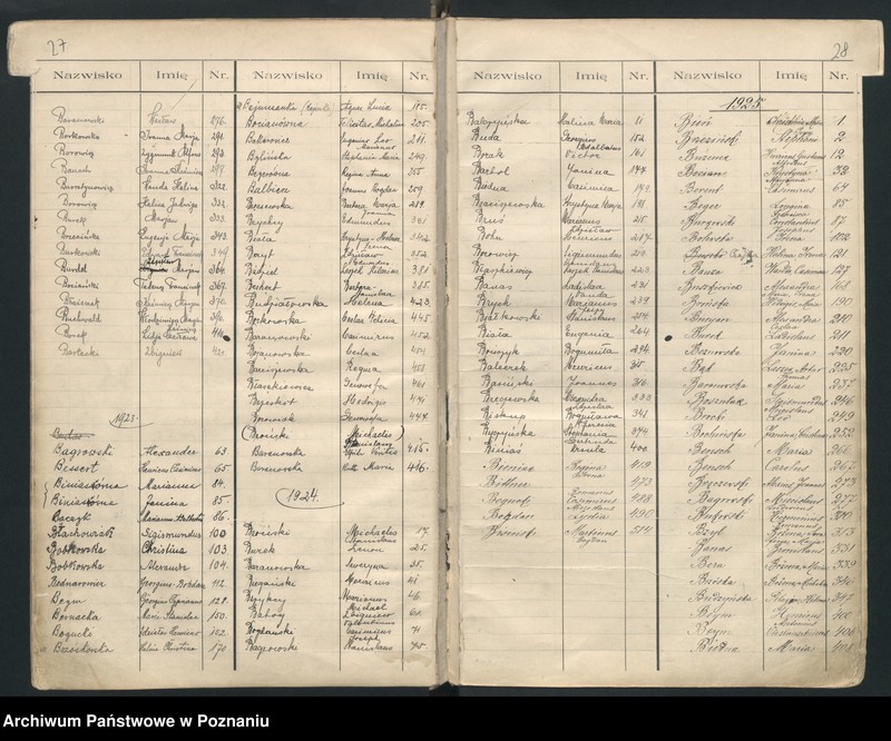 Obraz 17 z jednostki "Indeks urodzeń"