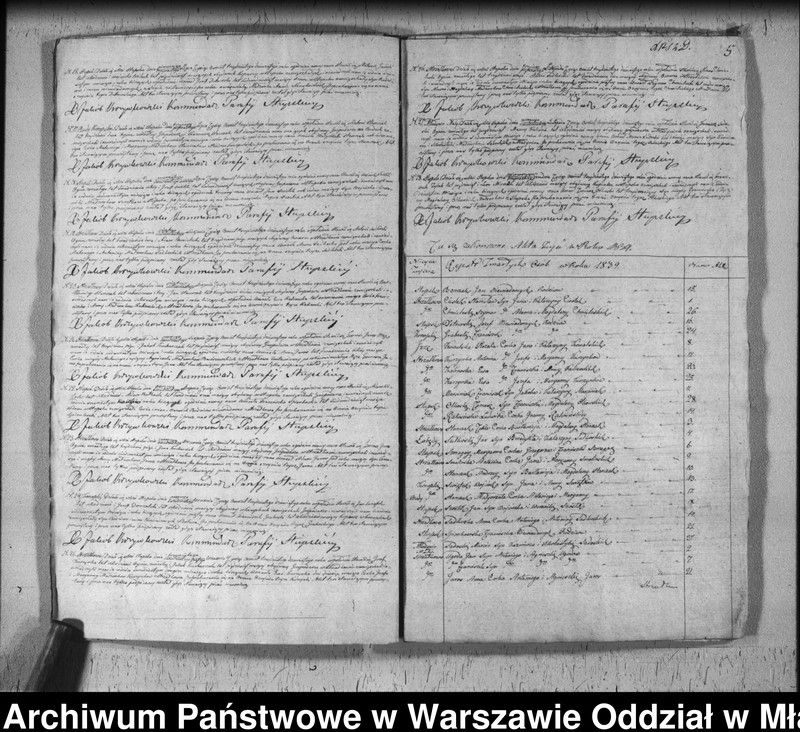 image.from.unit.number "Akta urodzeń, małżeństw i zgonów"