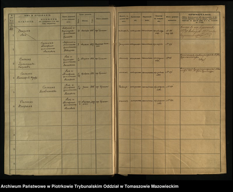image.from.unit.number "[Księga ludności stałej miasta Brzezin tom VIII]"