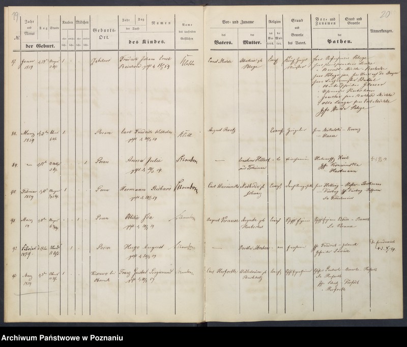 image.from.unit.number "[Akta urodzeń i chrztów, zapowiedzi i ślubów, zgonów i pogrzebów]"