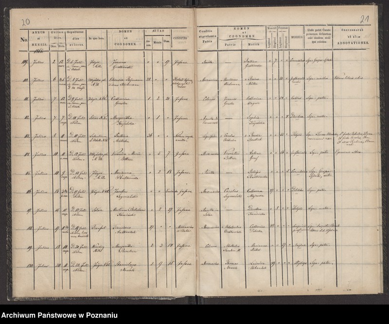 Obraz 13 z jednostki "Księga zgonów"