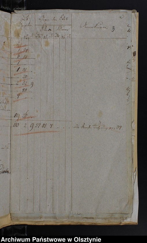 Obraz 5 z jednostki "Jahres Bau Rechnung der Kirche zu Kruklanken"