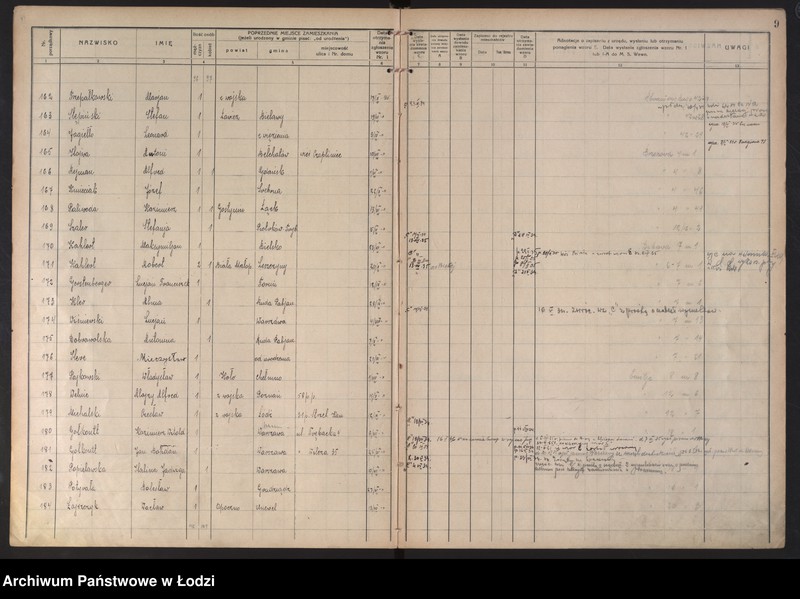 Obraz 12 z jednostki "Księga kontroli ruchu ludności (rejestr osób przybywających do gminy) Łódź, zameldowania pozaankietowe, komisariat XI, nr 1-1263"