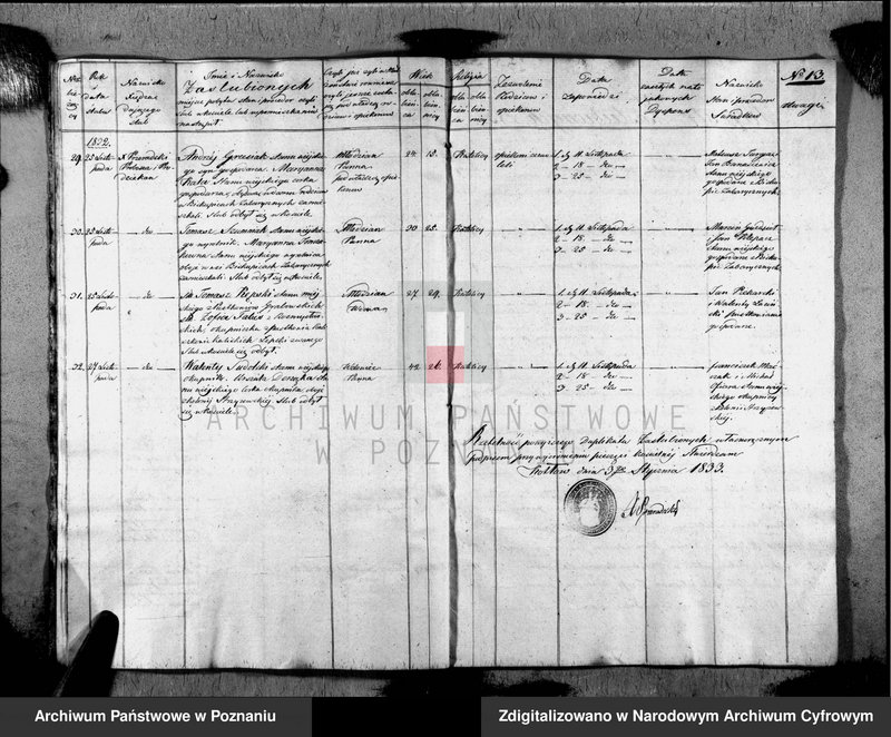 Obraz 16 z jednostki "Liber baptisatorum, copulatorum, mortuorum"