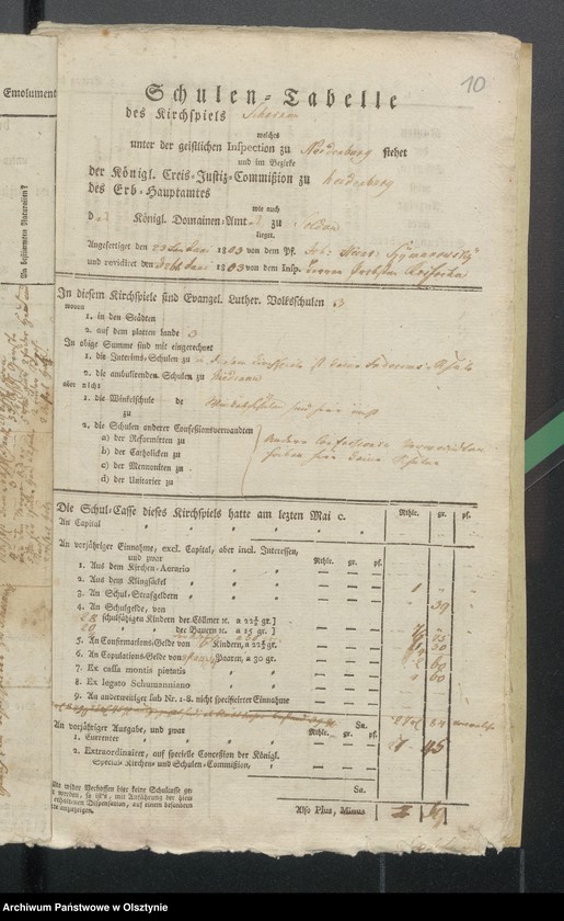 image.from.unit.number "Schulen Tabelle des Kirchspils Scharnau"