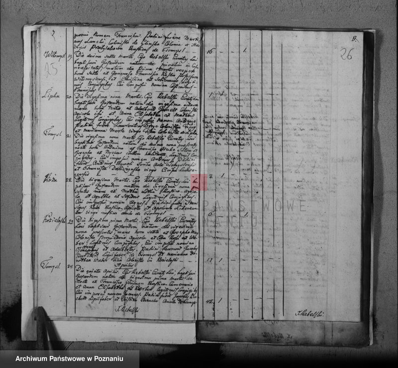 image.from.team "Akta stanu cywilnego Parafii Rzymskokatolickiej Wytomyśl (pow. nowotomyski)"