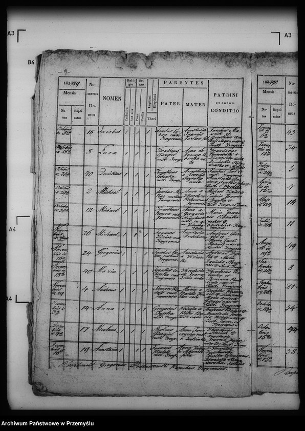 image.from.unit.number "[Kopie ksiąg metrykalnych parafii Trójca z filiami Jamna Dolna i Jamna Górna (dekanat Dobromil)]"