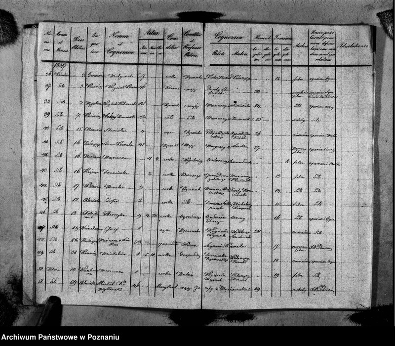 image.from.unit.number "Duplikat ochrzczonych, zaślubionych i zmarłych"
