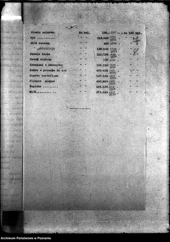 Obraz 12 z jednostki "Sprawy szczegółowo-administracyjne Ceny produktów rolnych za granicą"