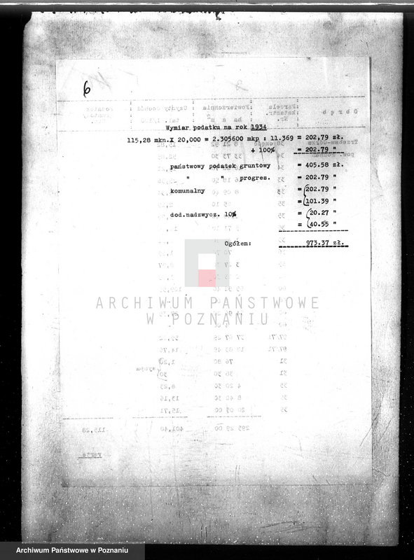 image.from.unit.number "Nadzór nad gospodarką leśną w lasach fundacji kórnickiej"