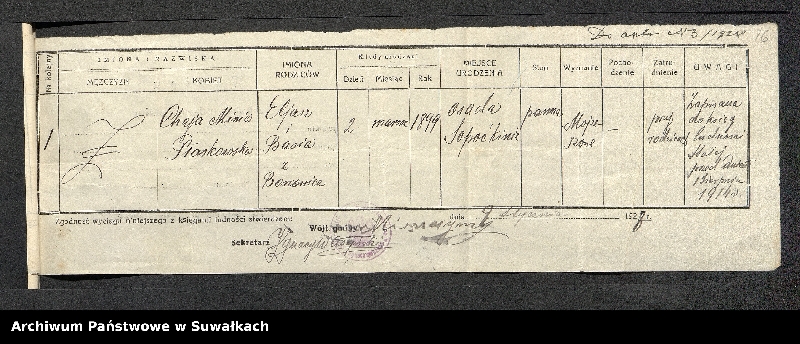image.from.unit.number "Dowody do aktów ślubu Suwalskiego Okręgu Bożniczego 1928 rok"