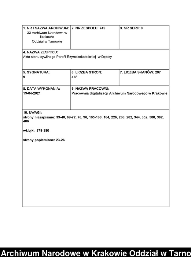 image.from.unit.number "Księga zgonów Parafii rzymskokatolickiej w Dębicy Parafia Dębica obejmuje miejscowości: Dębica (obejmuje dzielnice: Kawęczyn, Wolica, Gawrzyłowa), Podgrodzie, Latoszyn, Pustynia, Kędzierz, Kozłów"
