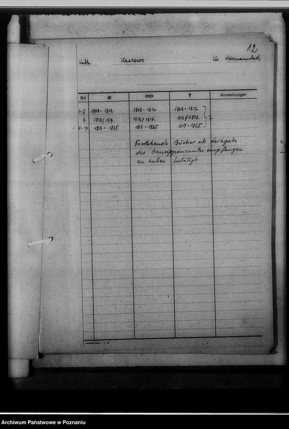 image.from.unit.number "Bücherverzeichnis, Kreissippenamt Hermannsbad [Ciechocinek powiat Aleksandrów Kujawski, województwo bydgoskie]"