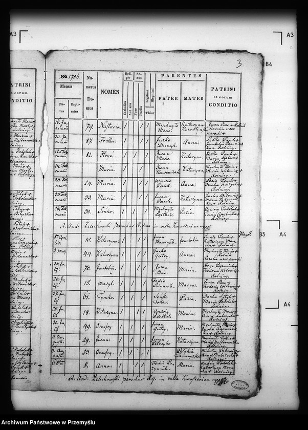 image.from.unit.number "[Kopie ksiąg metrykalnych parafii Kwaszenina z filią Arłamów (dekanat Dobromil)]"