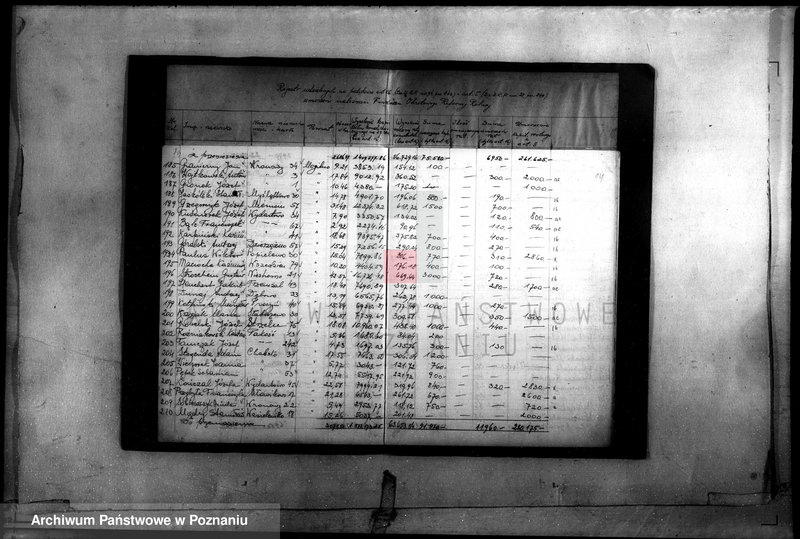 Obraz 12 z jednostki "Rejestr udzielonych na podstawie art. 16 i 5 umorzeń należności Funduszu Obrotowego Reformy Rolnej dla osad rentowych"