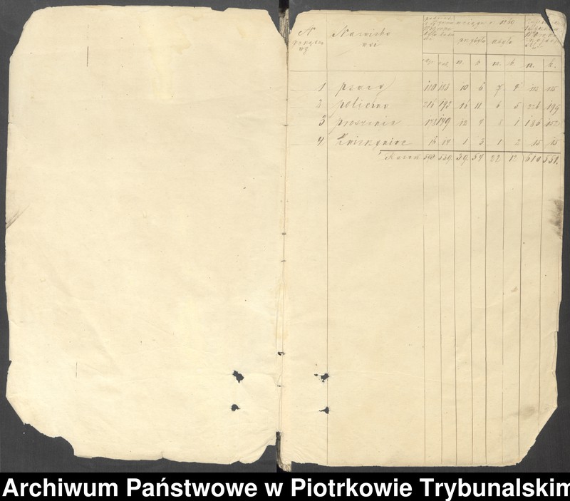 image.from.unit.number "Księga ludności stałej Gminy Wolbórz wsi Psary, Polichno, Proszenie, Zwierzyniec"