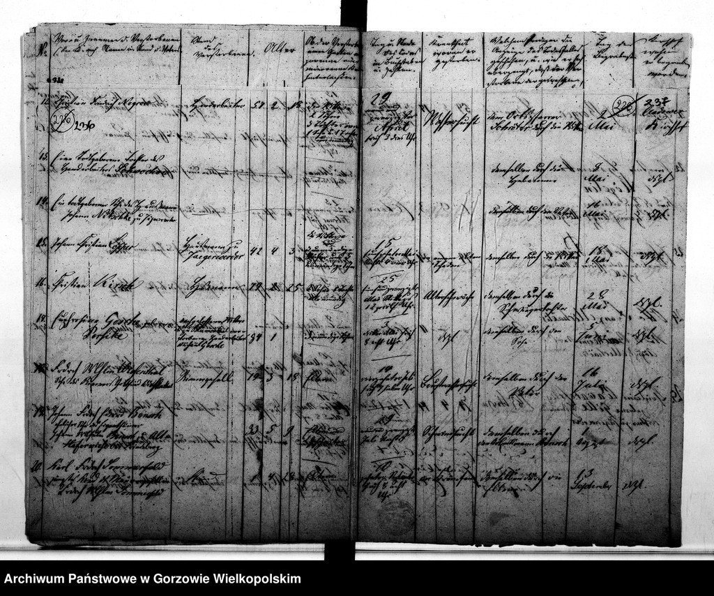 image.from.unit.number "Duplikate der Kirchenbücher von der Parochie Kladow: Kladow (Kłodawa), Heinersdorf (Chwalęcice), Himmelstädt (Mironice), Marienspring (Marzęcin)"