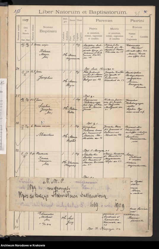 image.from.unit.number "[Księga urodzeń z lat 1901-1909]"