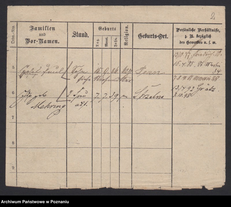 Obraz 4 z jednostki "Frobarth - Fuchs"