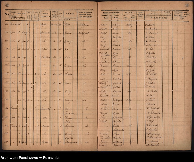 image.from.unit.number "Duplikat urodzonych, zaślubionych i zmarłych"