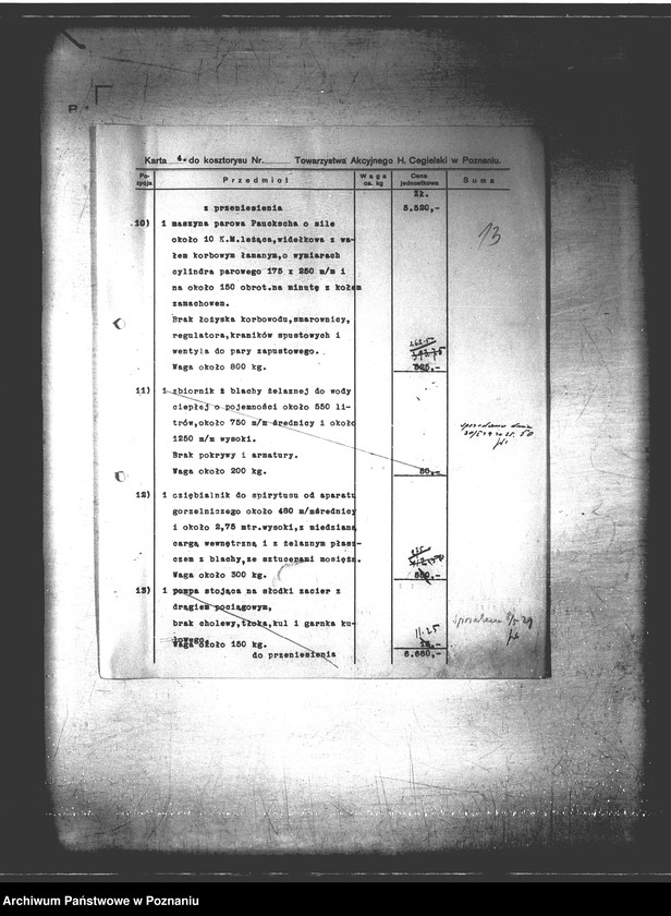 Obraz 17 z jednostki "Huta - powiat bydgoski /m.in. wyszacowanie gorzelni/"