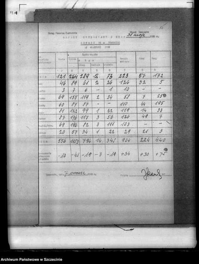Obraz 11 z jednostki "Statystyka ludnościowa. Zatrudnienie i wartość produkcji zakładów z terenu miasta Szczecina"