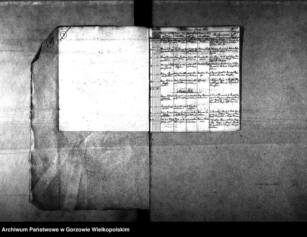 image.from.unit.number "Duplikate der Kirchenbücher von der Jahnsfelde"