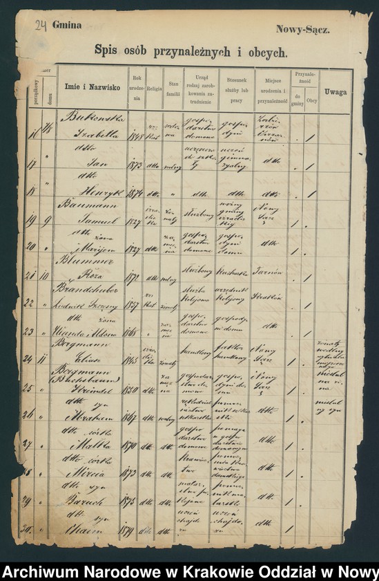 image.from.unit.number "Księga konskrypcyjna ludności miasta Nowy Sącz - stałej i niestałej"