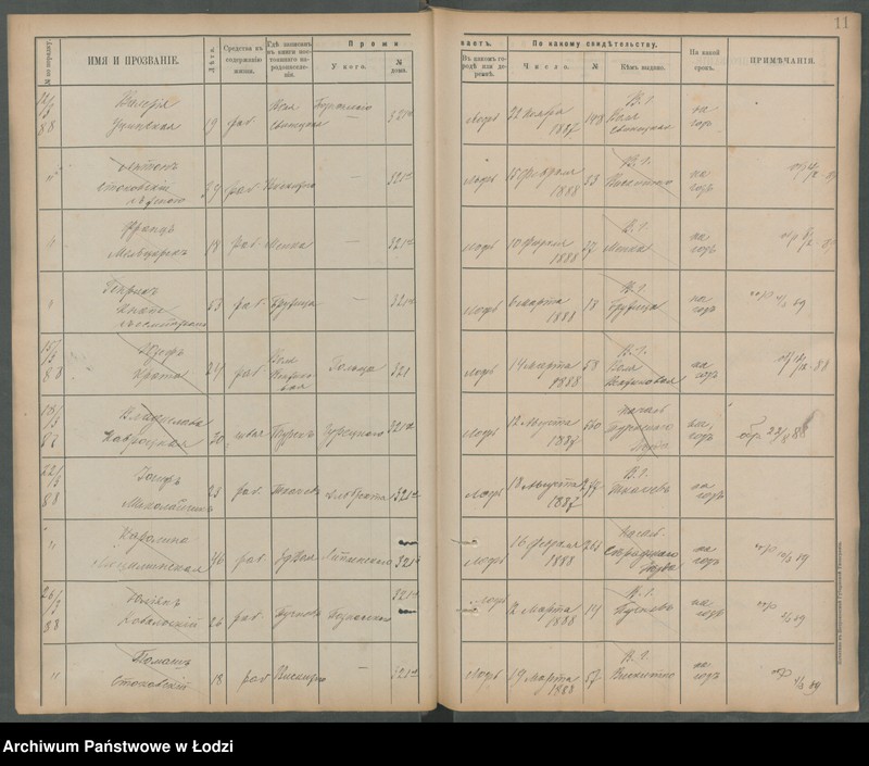 Obraz 15 z jednostki "[Księga ludności niestałej m. Łodzi nr domu 321-339]"