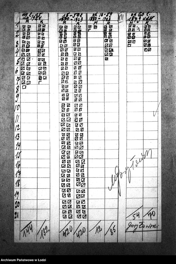 Obraz 7 z jednostki "[Statystyka ludności żydowskiej według wieku i płci]"