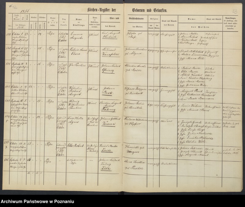 Obraz 19 z jednostki "[Akta urodzeń i chrztów, ślubów, zgonów]"