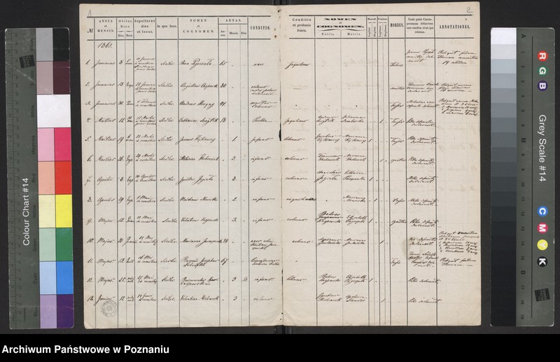 image.from.unit.number "Liber mortuorum"