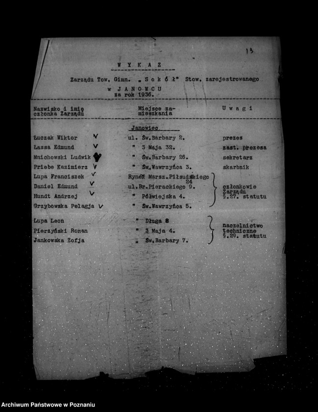 Obraz 17 z jednostki "/Towarzystwo Gimnastyczne „Sokół" w Janowcu powiat Żnin - rejestracja/"