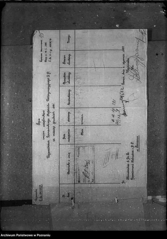 Obraz 20 z jednostki "Poznański Urząd Wojewódzki personalne ogólne"