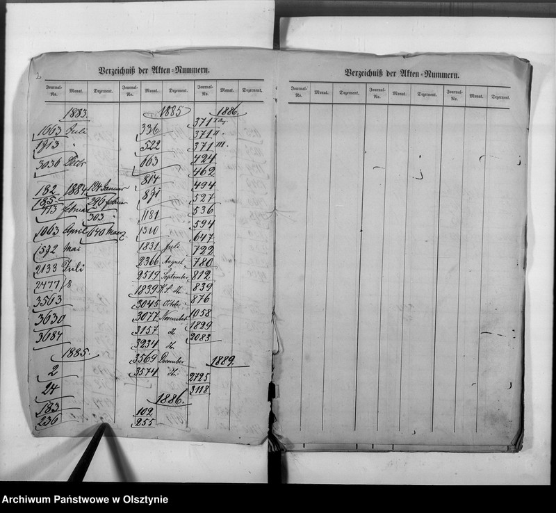 image.from.unit.number "Regierungs-Botenmeister Papendick [Leopold]"
