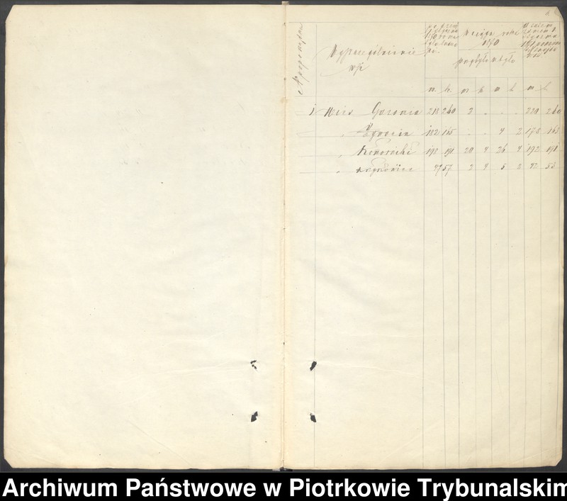 image.from.unit.number "Księga ludności stałej Gminy Wolborz wsi Gazomia, Żywocin, Folwark Noworybie, Komorniki, Krzykowice"