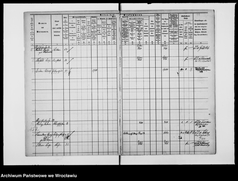 image.from.unit.number "Einkommen - Nachweisungen zur Klessensteuerrollen"