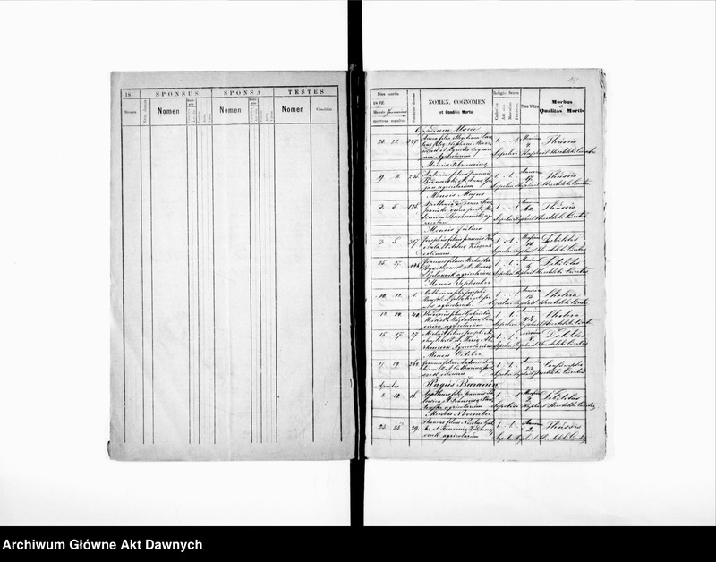 image.from.unit.number "Parafia: Uście Zielone. Dekanat: Buczacz. Księga metrykalna urodzeń, ślubów i zgonów dla miasta Uście Zielone i wsi: Baranów, Bobrowniki, Bukówna, Dołhe, Jarhorów, Jeziorko, Krasiejów, Krymidów, Lackie, Łazarówka, Łuka, Międzygórze, Niskołyzy, Nowosiółka, Petryłów, Senków, Trościaniec, Zadarów."