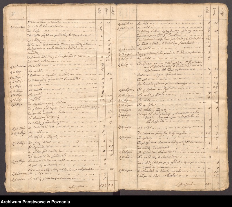 image.from.unit.number "Prothocollum officii consularis civitatis Posnaniae."