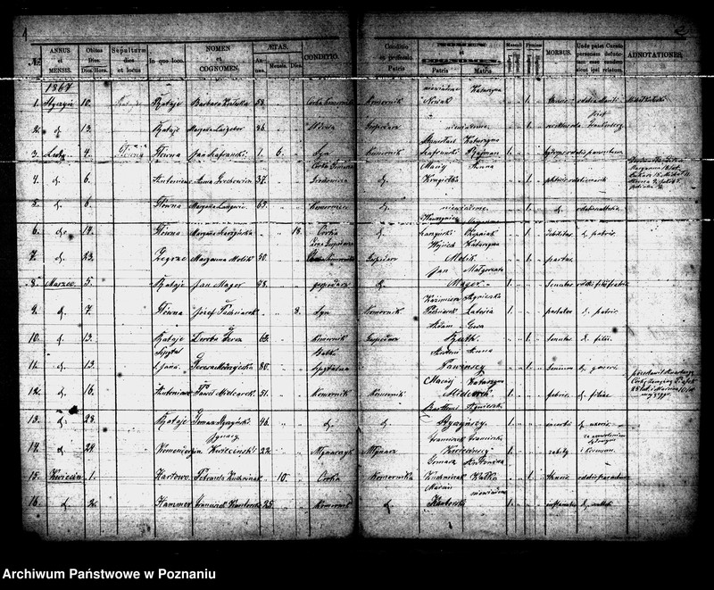 Obraz 2 z jednostki "Księga zgonów"