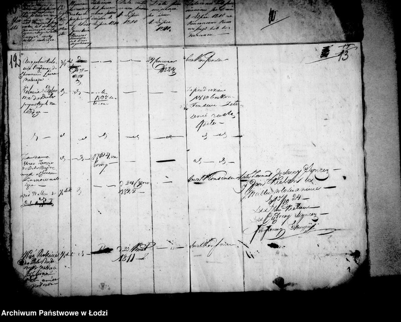 Obraz 12 z jednostki "Akta tyczące się domów propinacyjnych po wsiach w obrębie I-ej mili od miasta będących, które aby bez konsensów zakładane i przenoszone nie były"