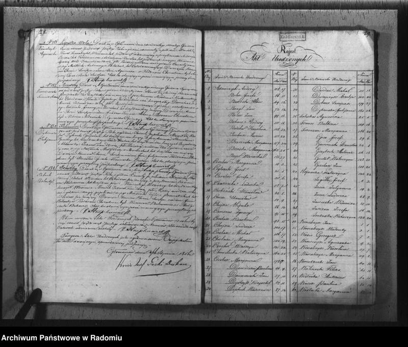 image.from.unit.number "Duplikat akt urodzonych, zaślubionych i zmarłych z parafii Głowaczów w roku 1855"