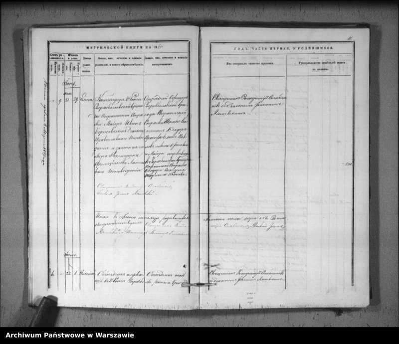 image.from.unit.number "Akta urodzeń, małżeństw i zgonów"