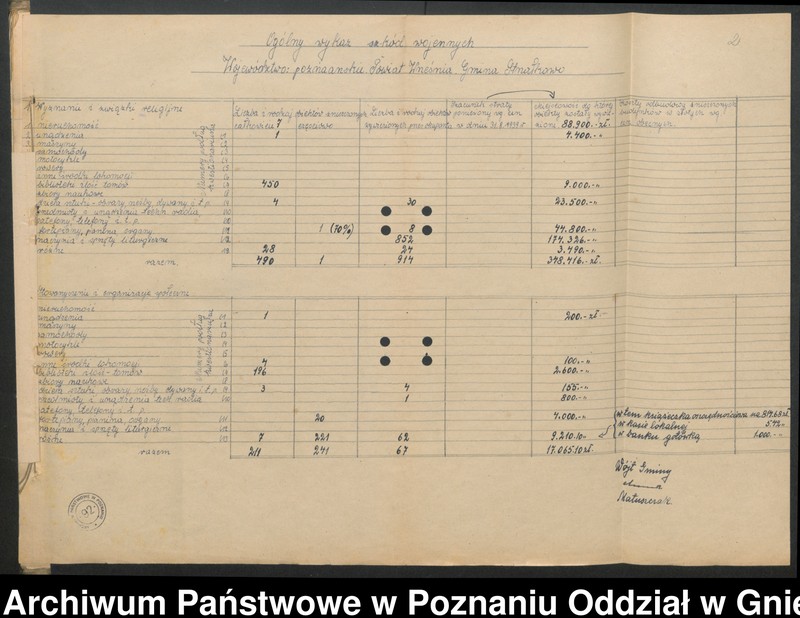 image.from.unit "Szkody wojenne"