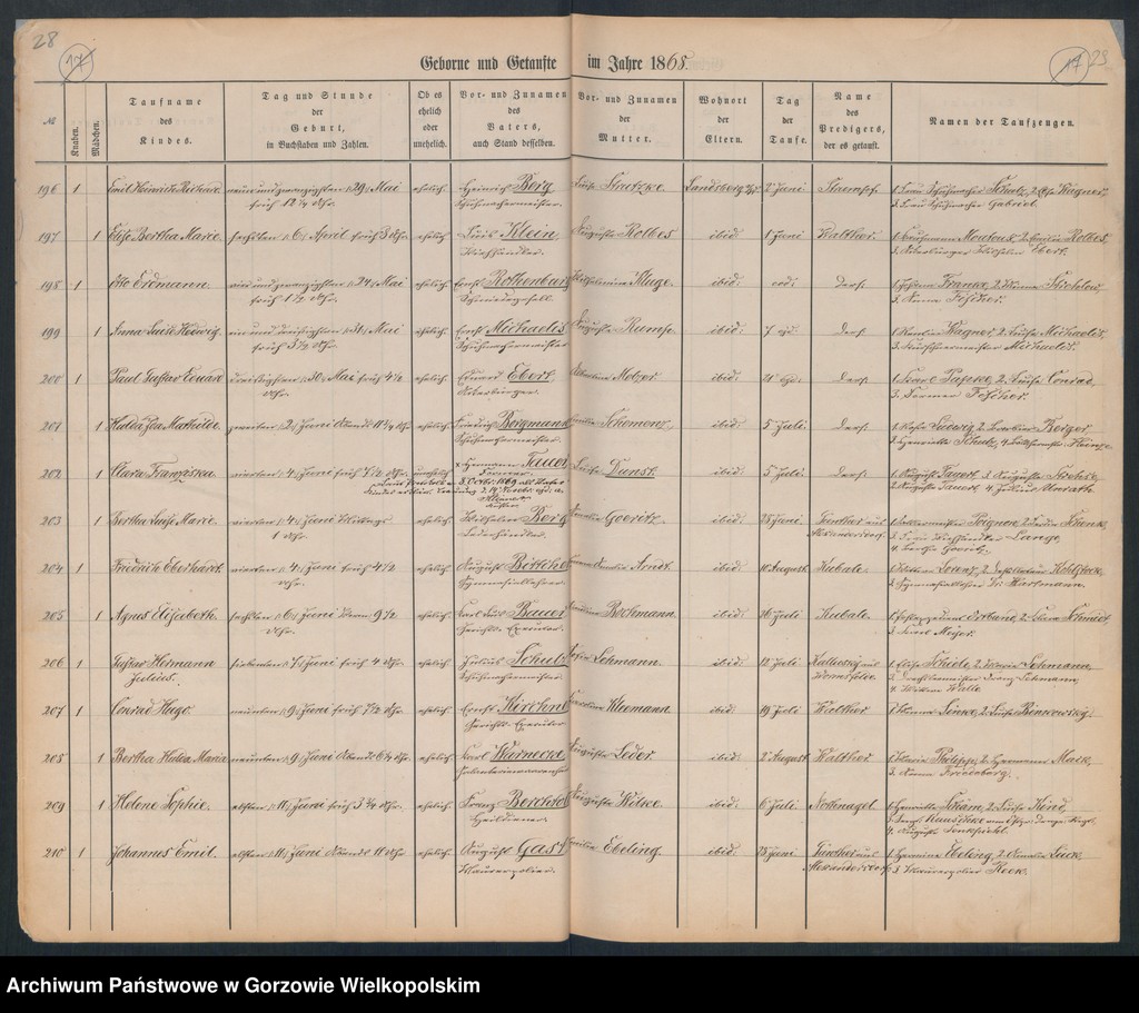 image.from.unit.number "Duplikate der Hauptkirche zu Landsberg an der Warthe (zawiera także księgę zgonów Konkordien, reformirte und Militair Kirchen Gemeinde z 1868 r.)"