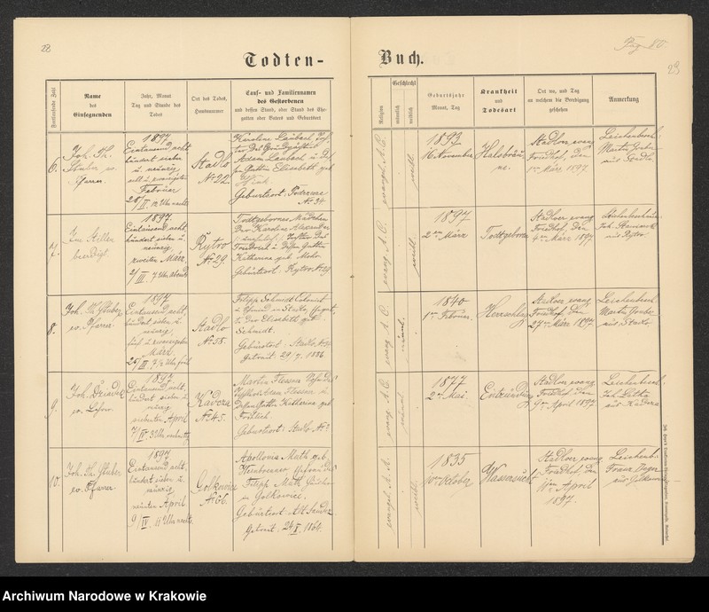 Obraz 15 z jednostki "Akta stanu cywilnego"