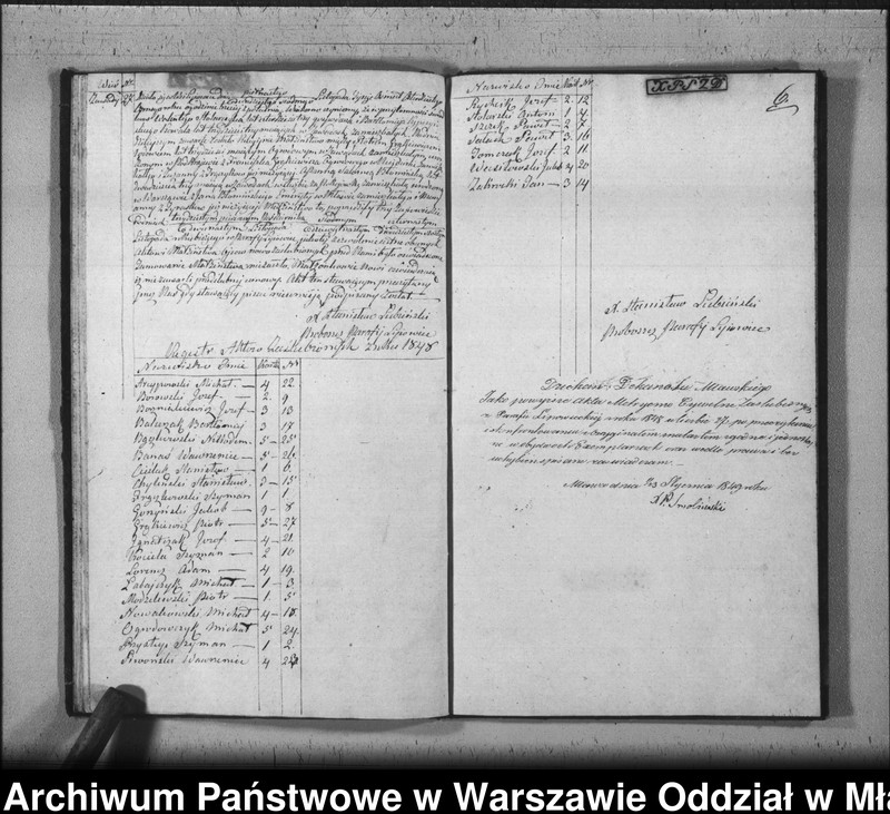 image.from.unit.number "Akta urodzeń, małżeństw i zgonów"