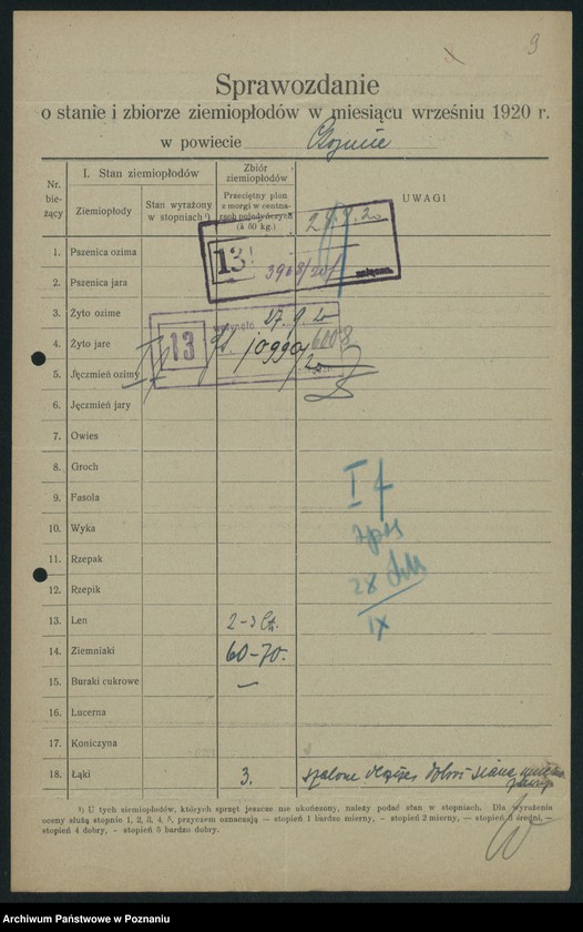 Obraz 11 z jednostki "[Sprawozdanie o stanie i zbiorze ziemiopłodów w miesiącach wrześniu i październiku 1920 w poszczególnych powiatach]"